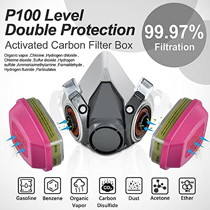 Half Face Respirator Mask with Filters Reusable Elastomeric