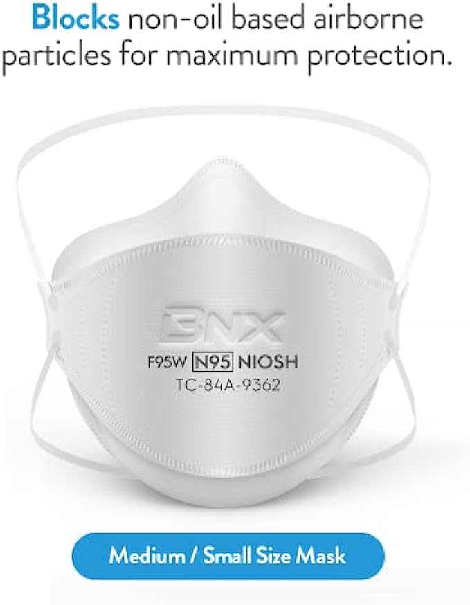BNX N95 Mask NIOSH Certified MADE IN USA Particulate Respirator