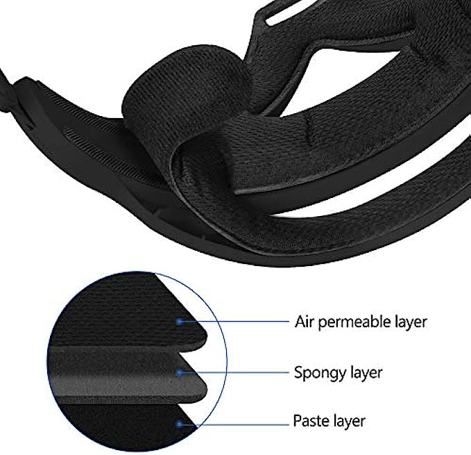 Esimen 5 in 1 Adjustable Head Strap Compatible for Oculus Quest 2 VR
